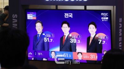 (속보)방송3사 출구조사 이재명 51.7 김문수 39.3 이준석 7.7…이재명 1위 예상