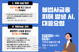 연이자 60퍼센트() 초과 고금리 대부계약 무효화… 금융취약계층 보호 강화된다