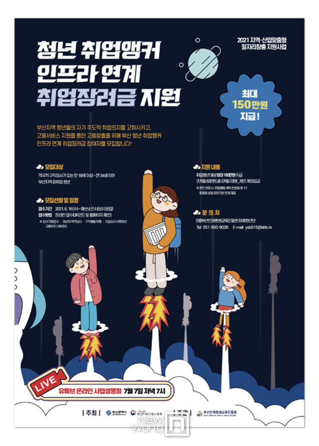 청년 취업앵커 인프라 연계 취업장려금 지원사업 포스터 <사진=부산시 제공>