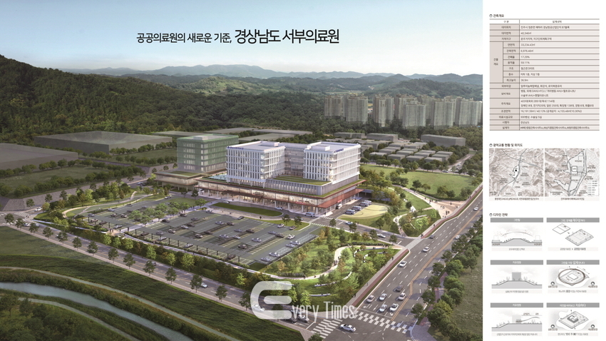 경남 서부의료원 홍보 패널(제공=경남도)