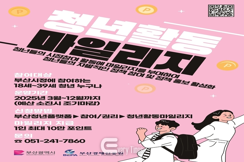 청년활동 마일리지 홍보 포스터(제공=부산시)