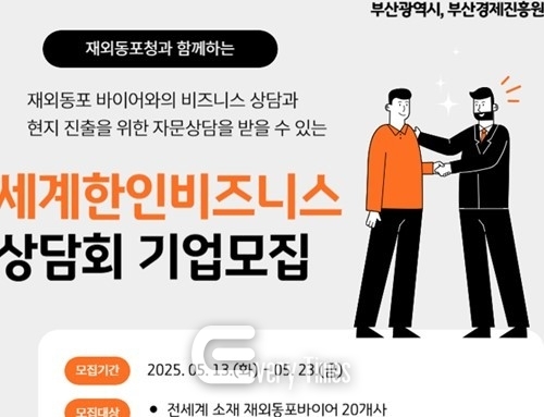 세계한인비즈니스 상담회 기업모집 포스터(제공=부산시)
