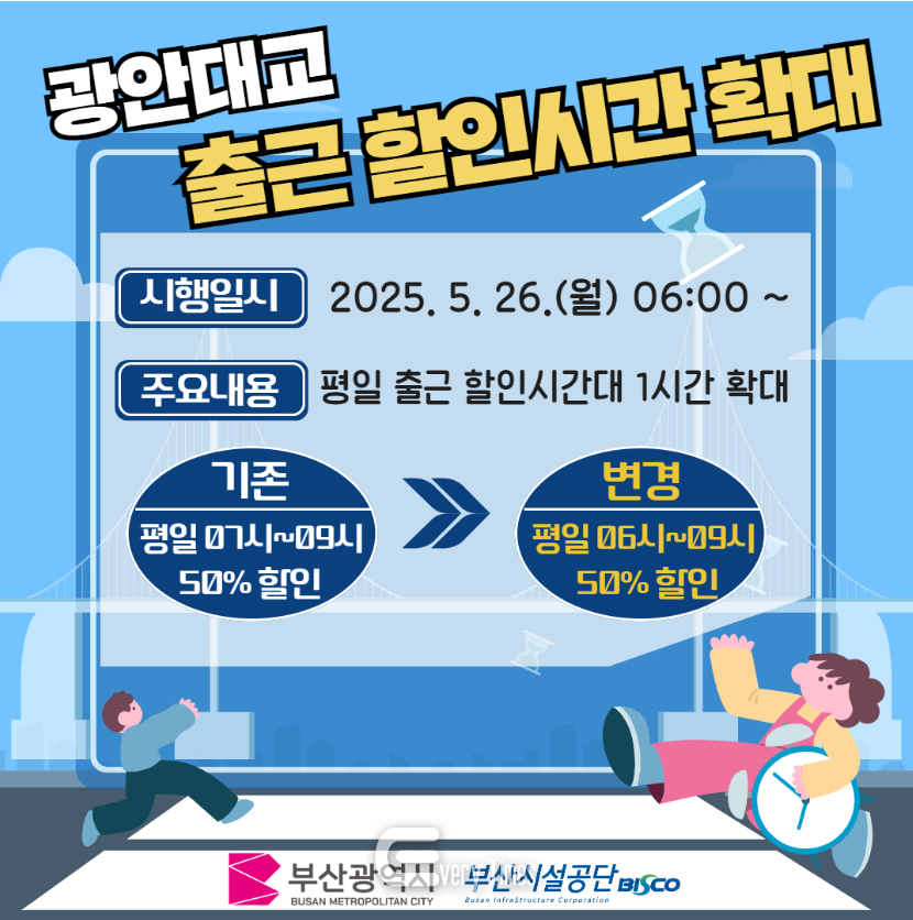 광안대교 출근 할인시간 확대 홍보물(제공=부산시)