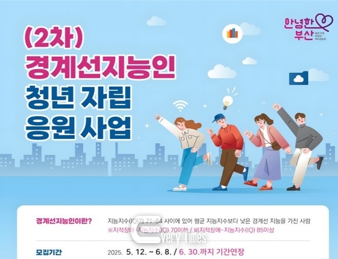 경계선지능인 청년 자립 응원 사업 포스터(제공=부산시)