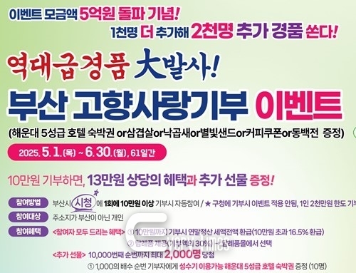 부산 고향사랑기부 이벤트 홍보물(제공=부산시)