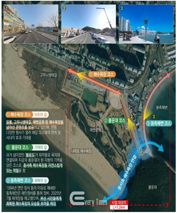 다대포 해수욕장, 품격있는 부산거리 안내도(제공=부산시)